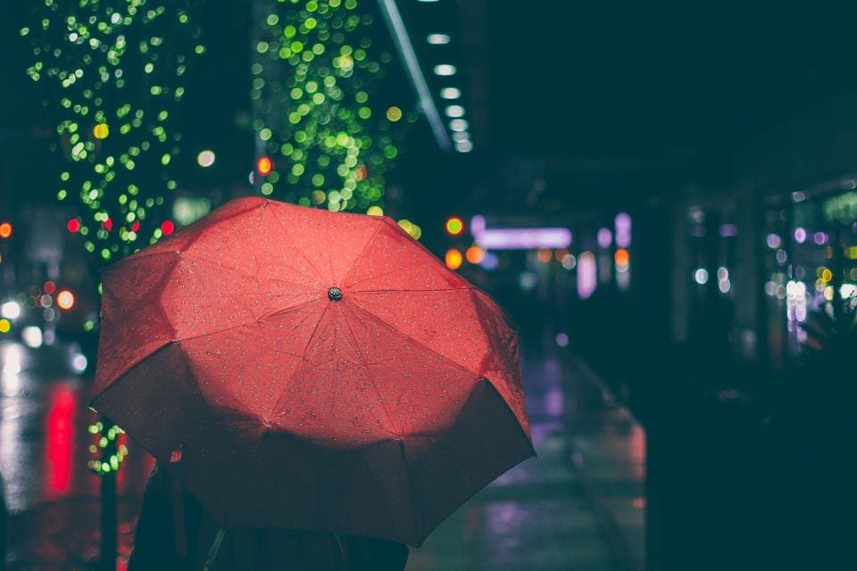 Compact Rain Umbrella